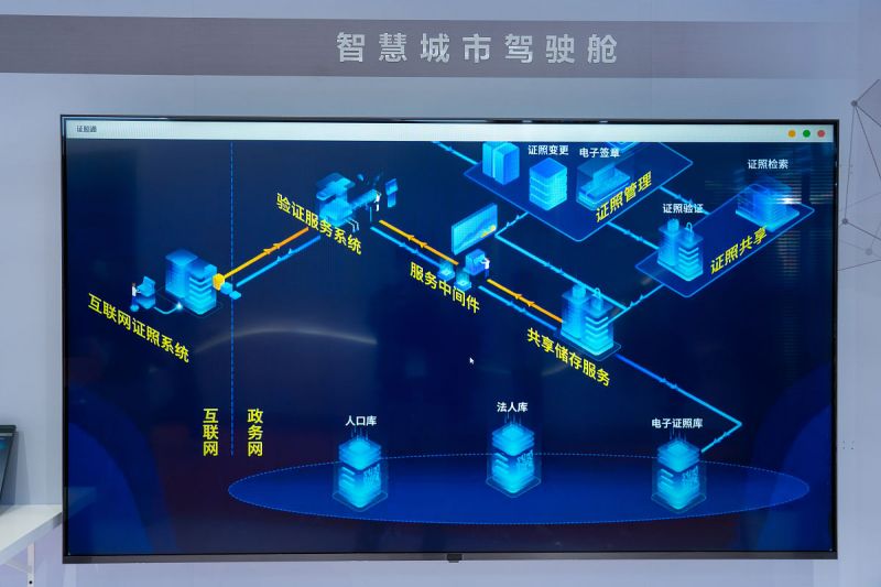 視頻運維管理平臺：提高效率、優化運營的利器