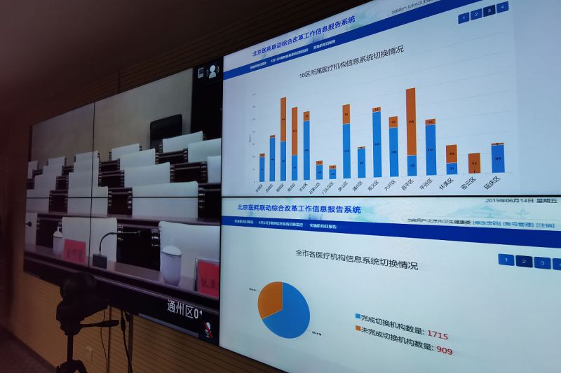 視頻綜合運維平臺：提升您的視頻管理和運維效率